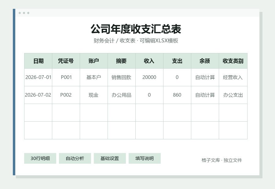 公司年度收支汇总表Excel表格内容预览