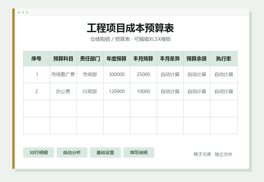 工程项目成本预算表Excel表格内容缩略图