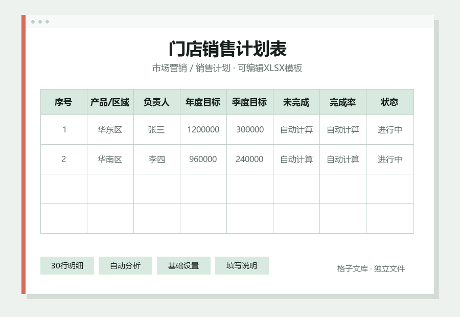 门店销售计划表Excel表格内容预览
