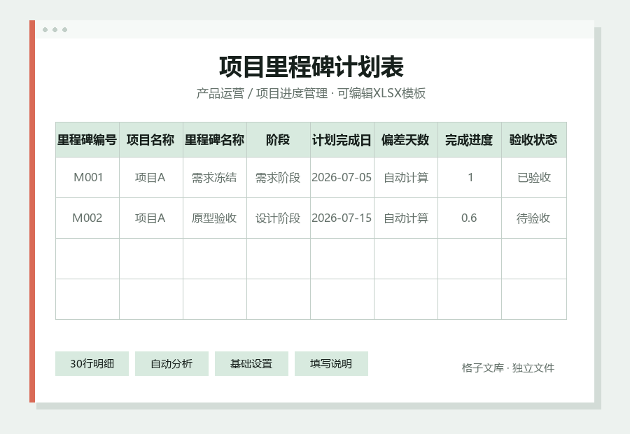项目里程碑计划表Excel表格内容缩略图