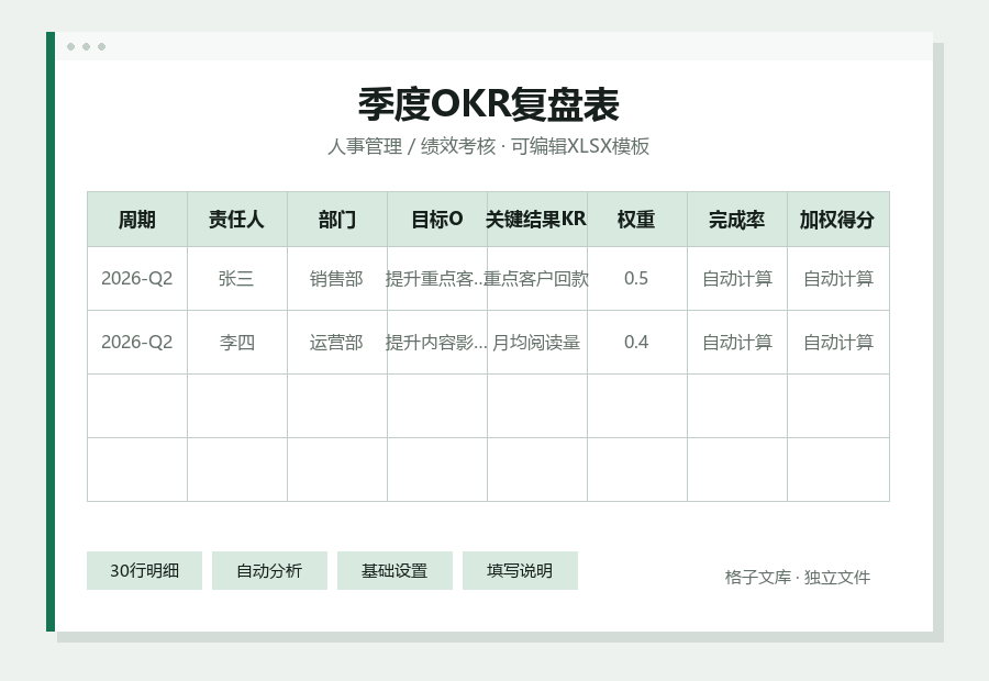 季度OKR复盘表Excel表格内容缩略图