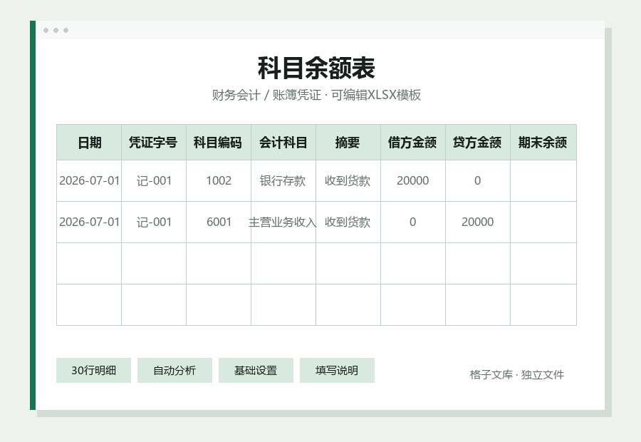 科目余额表Excel表格内容缩略图