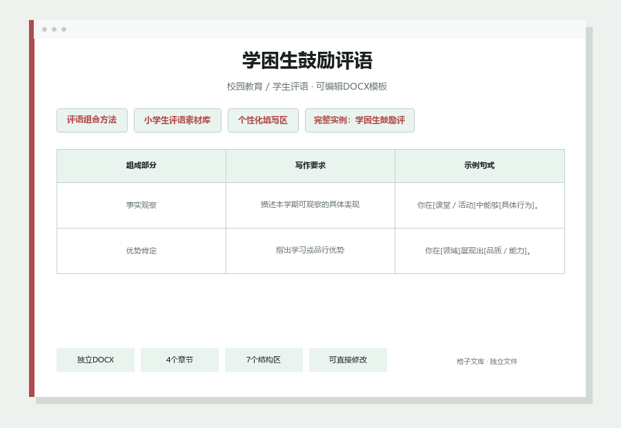 学困生鼓励评语Word文档内容缩略图