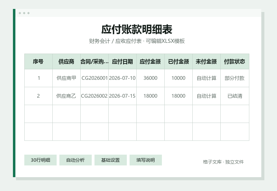 应付账款明细表Excel表格内容缩略图