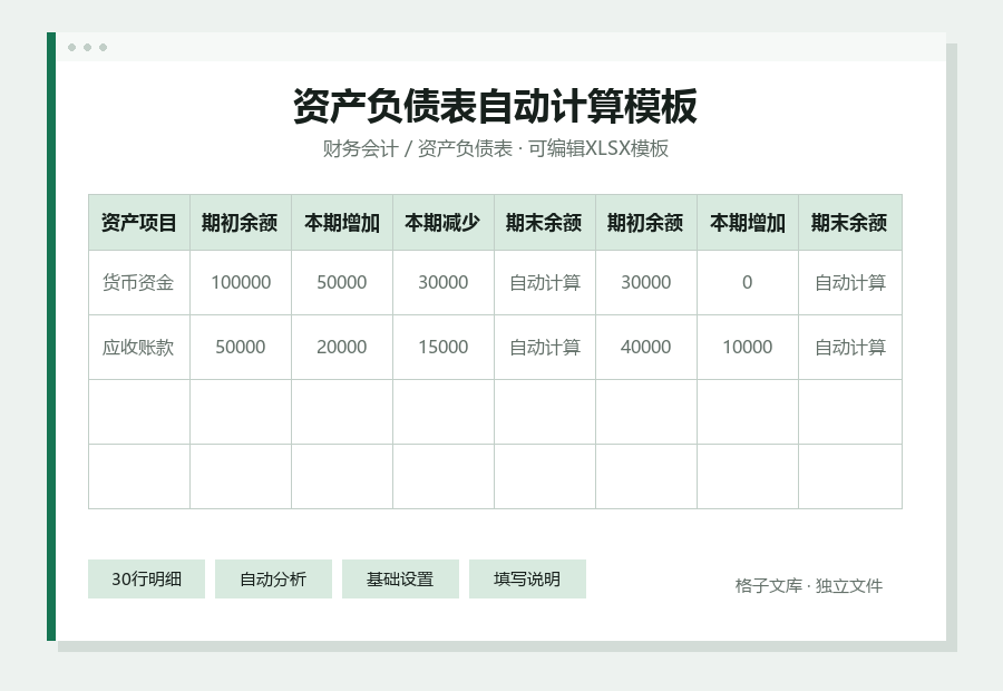 资产负债表自动计算模板Excel表格内容预览