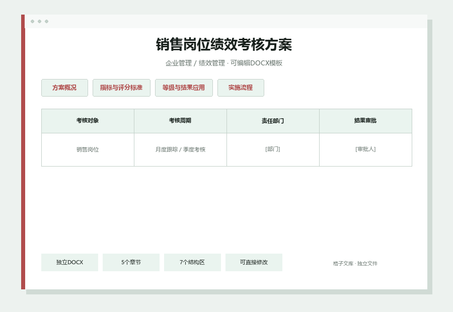 销售岗位绩效考核方案Word文档内容缩略图