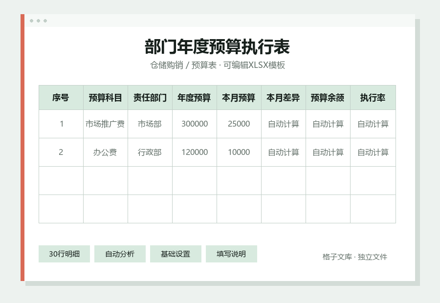 部门年度预算执行表Excel表格内容缩略图