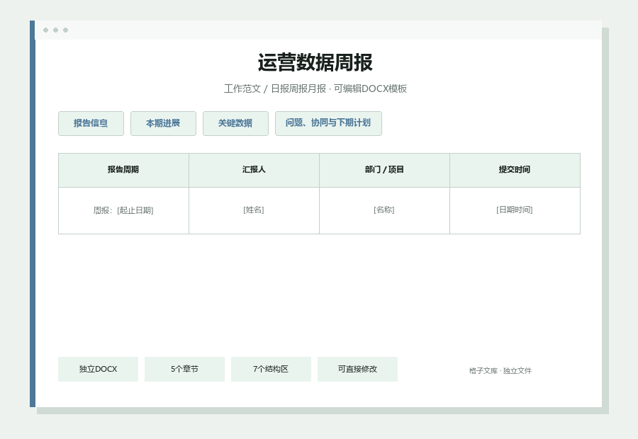 运营数据周报Word文档内容缩略图