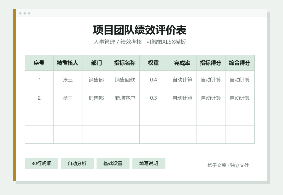项目团队绩效评价表Excel表格内容预览