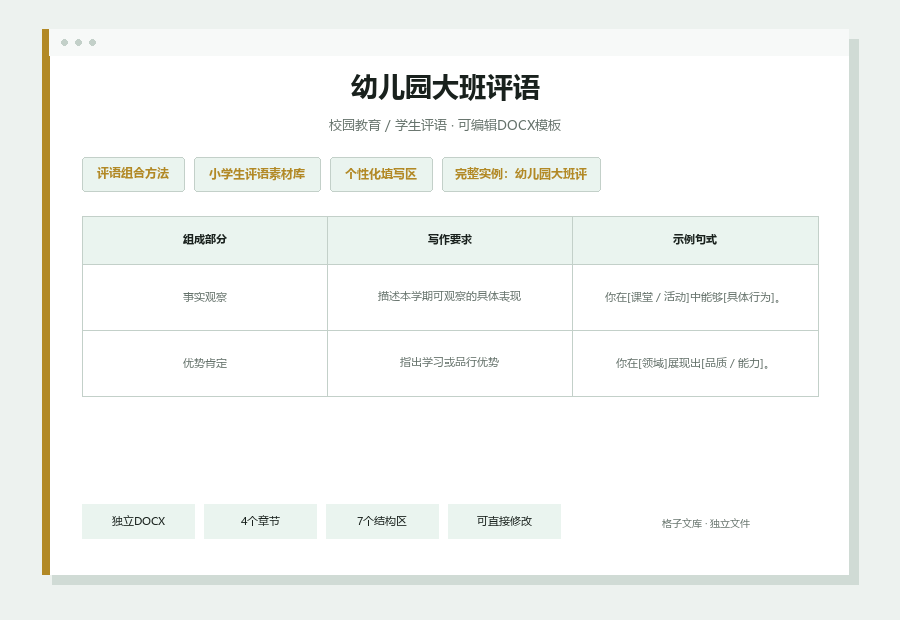 幼儿园大班评语Word文档内容缩略图