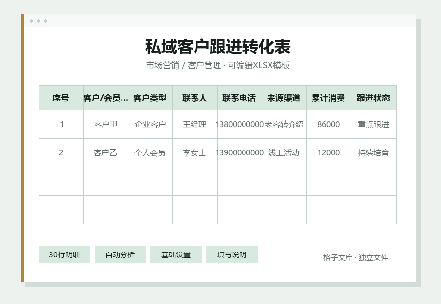 私域客户跟进转化表Excel表格内容缩略图