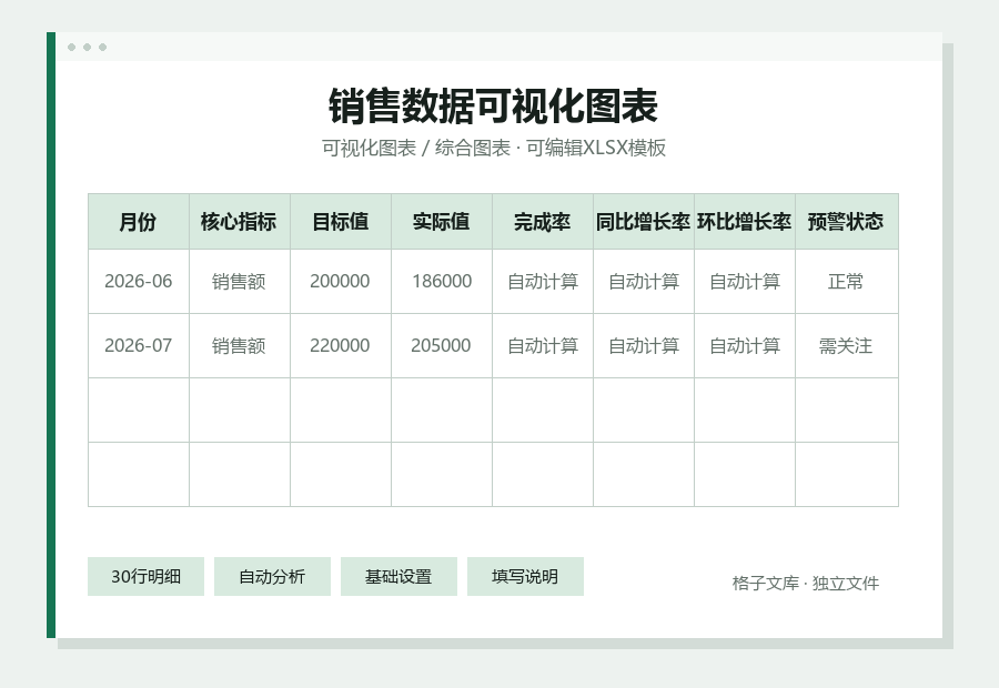 销售数据可视化图表Excel表格内容缩略图