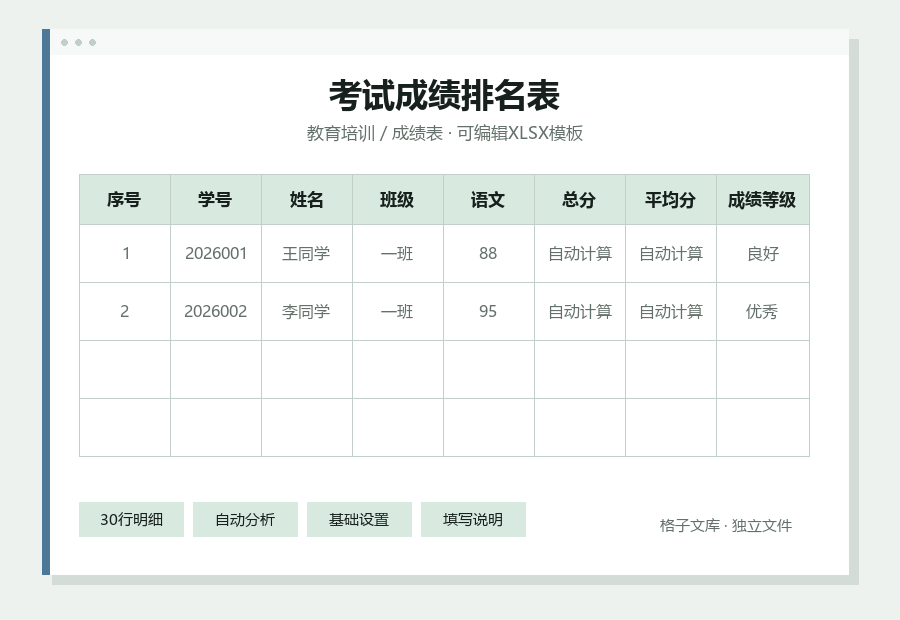 考试成绩排名表Excel表格内容缩略图