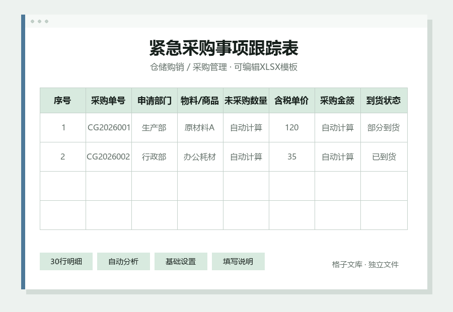 紧急采购事项跟踪表Excel表格内容预览