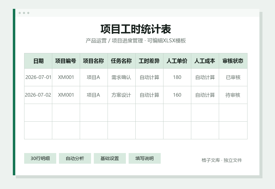 项目工时统计表Excel表格内容缩略图