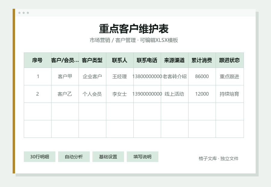重点客户维护表Excel表格内容预览