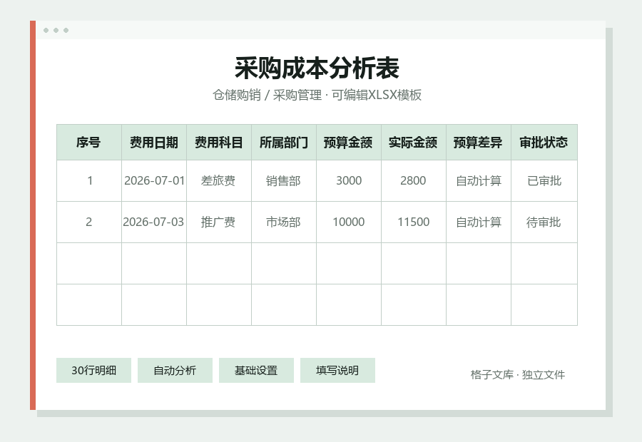 采购成本分析表Excel表格内容缩略图
