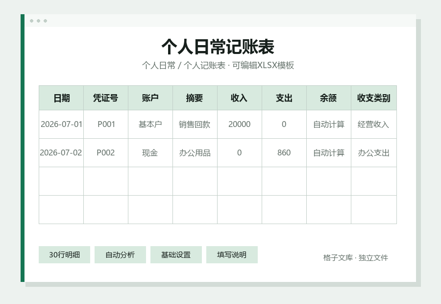个人日常记账表Excel表格内容缩略图