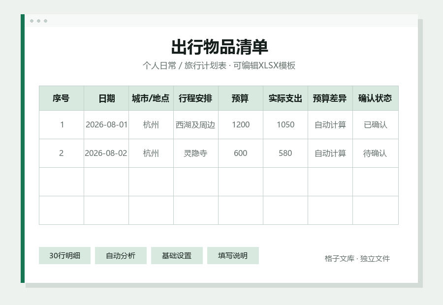 出行物品清单Excel表格内容预览