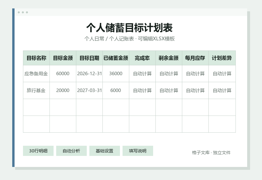 个人储蓄目标计划表Excel表格内容缩略图