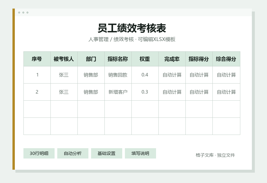 员工绩效考核表Excel表格内容预览