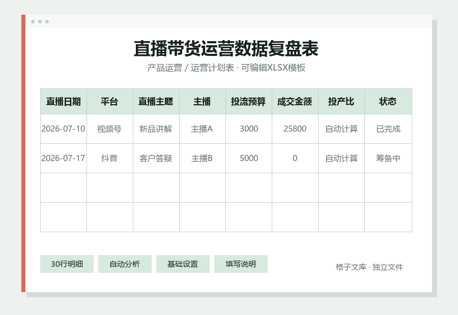 直播带货运营数据复盘表Excel表格内容缩略图