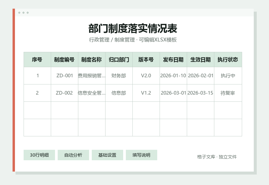 部门制度落实情况表Excel表格内容预览