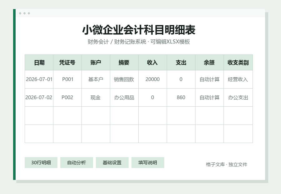 小微企业会计科目明细表Excel表格内容缩略图