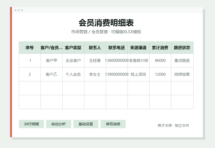 会员消费明细表Excel表格内容缩略图