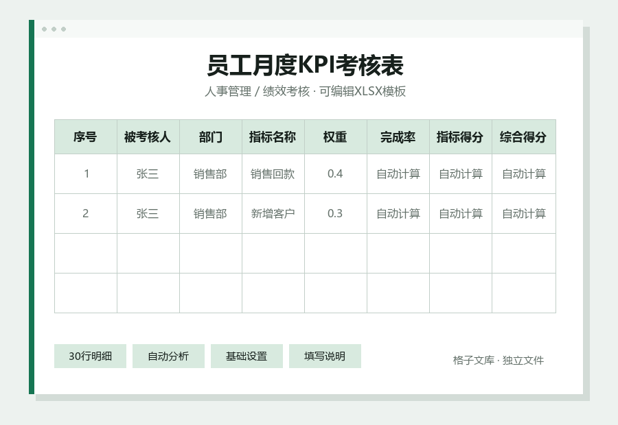 员工月度KPI考核表Excel表格内容缩略图