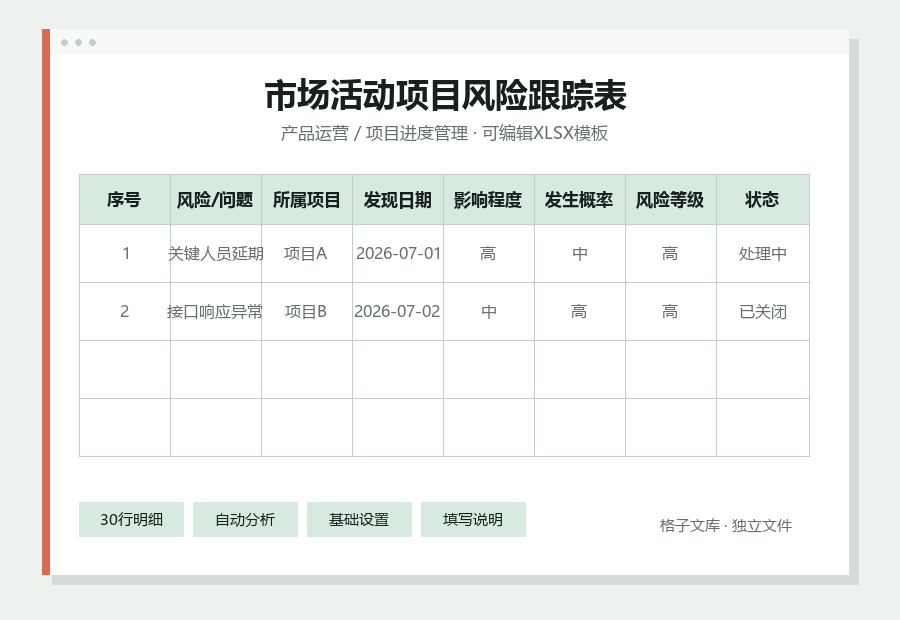 市场活动项目风险跟踪表Excel表格内容预览
