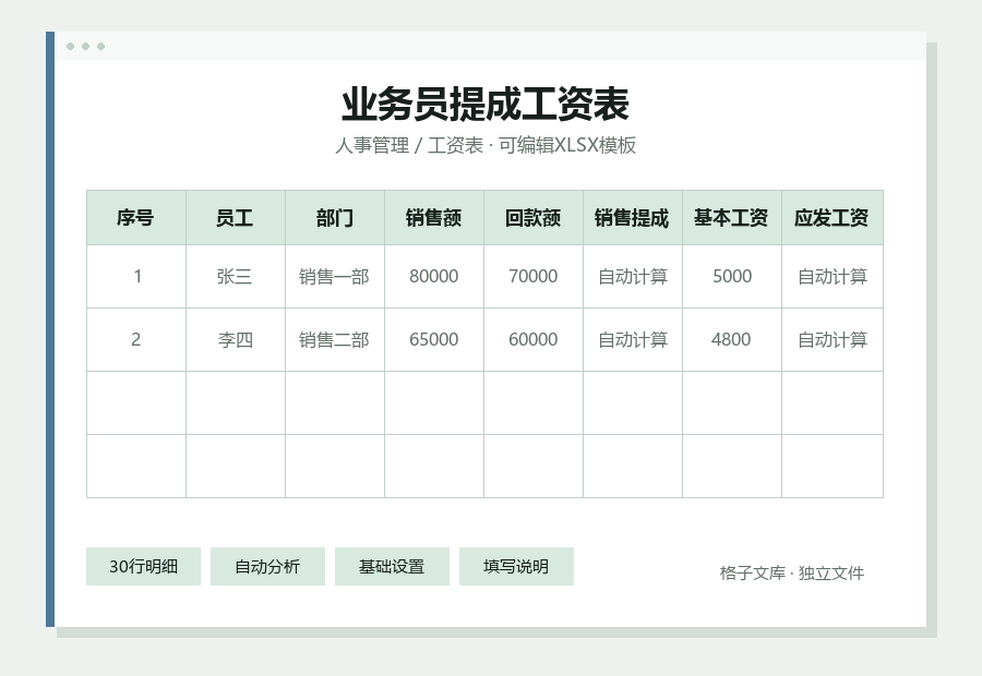 业务员提成工资表Excel表格内容缩略图