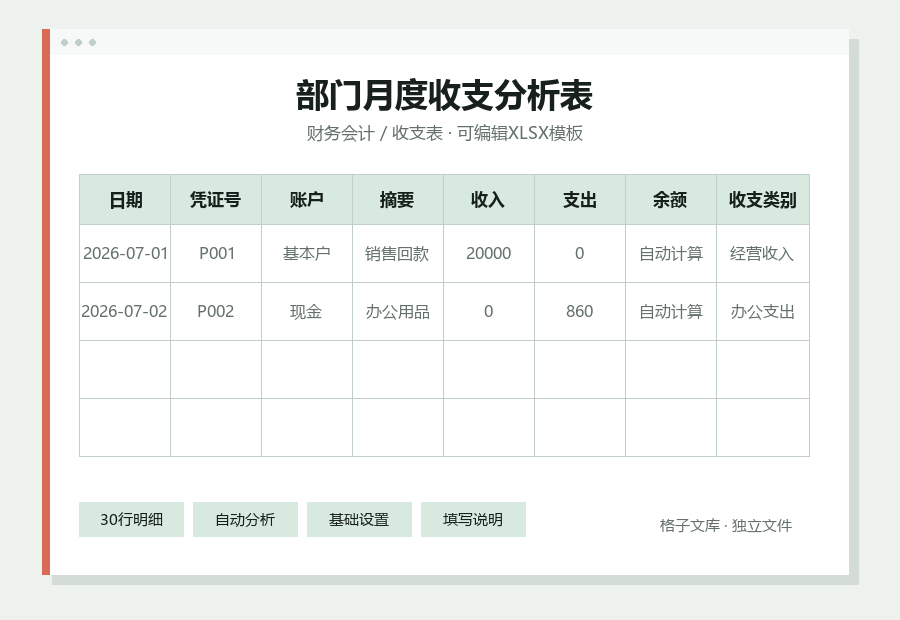 部门月度收支分析表Excel表格内容缩略图