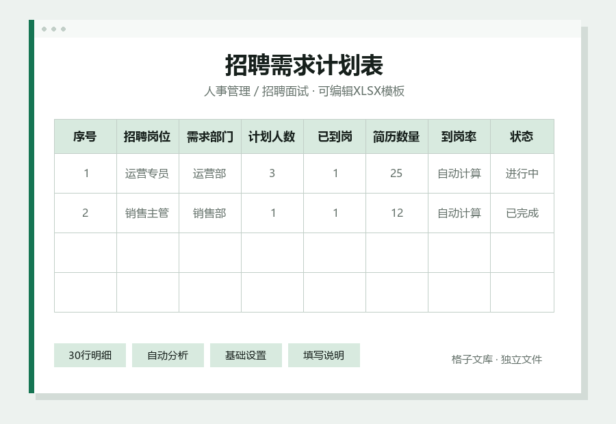 招聘需求计划表Excel表格内容缩略图