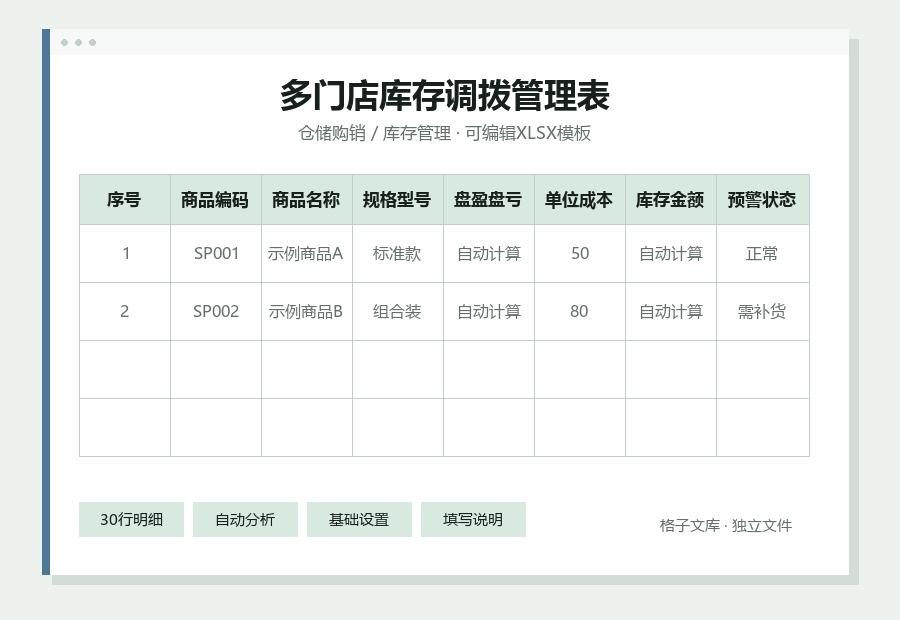 多门店库存调拨管理表Excel表格内容预览