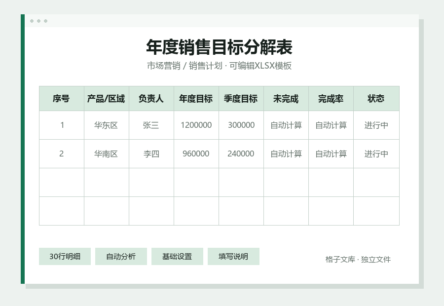 年度销售目标分解表Excel表格内容缩略图