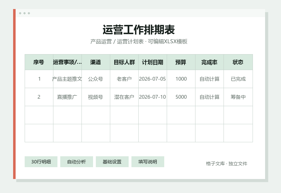 运营工作排期表Excel表格内容缩略图