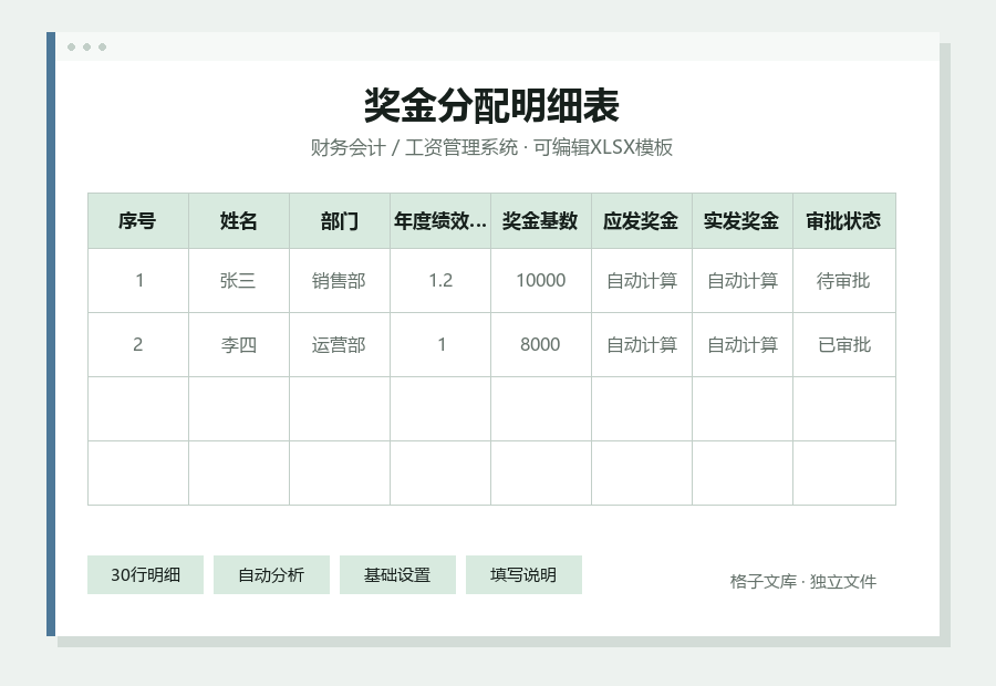 奖金分配明细表Excel表格内容缩略图