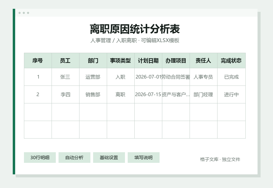 离职原因统计分析表Excel表格内容缩略图
