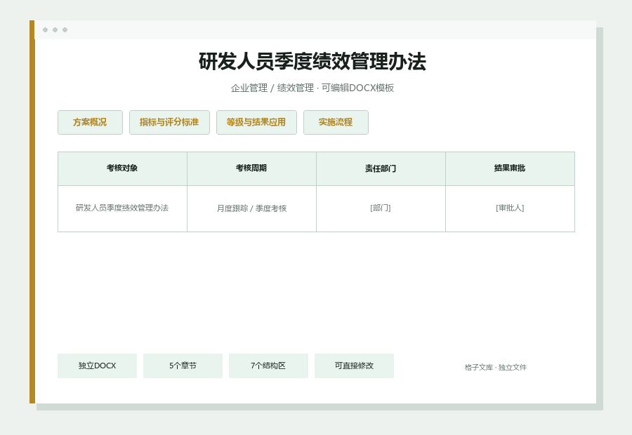 研发人员季度绩效管理办法Word文档内容预览