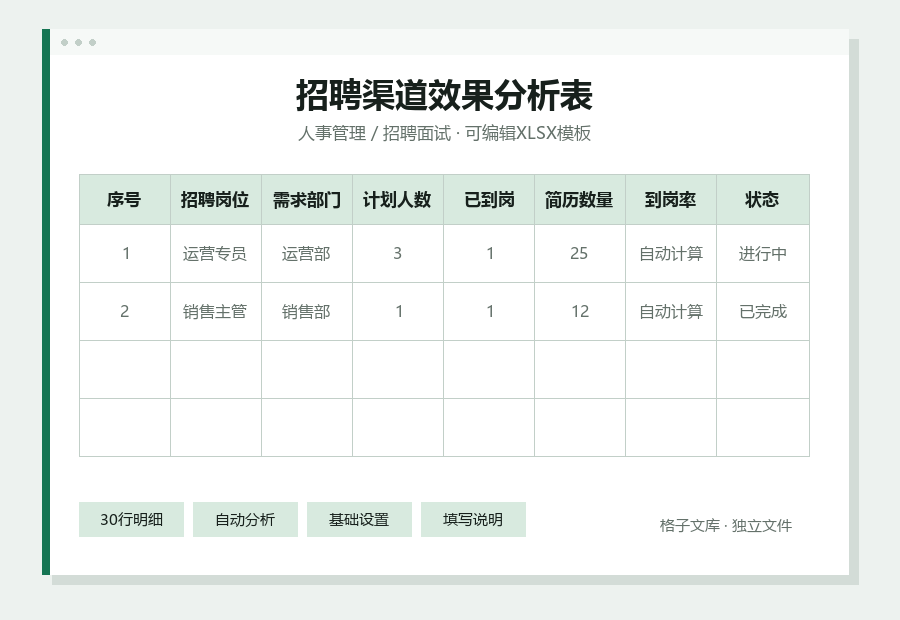 招聘渠道效果分析表Excel表格内容缩略图