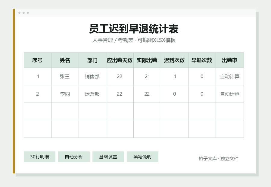 员工迟到早退统计表Excel表格内容预览
