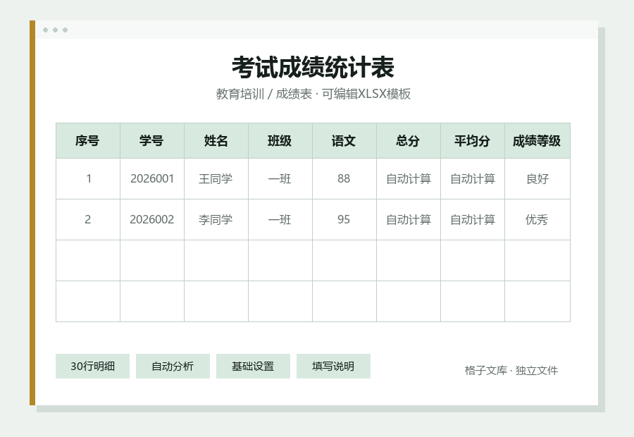 考试成绩统计表Excel表格内容预览