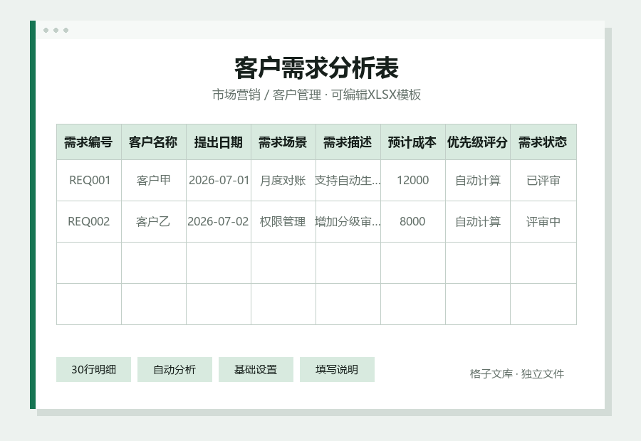 客户需求分析表Excel表格内容缩略图