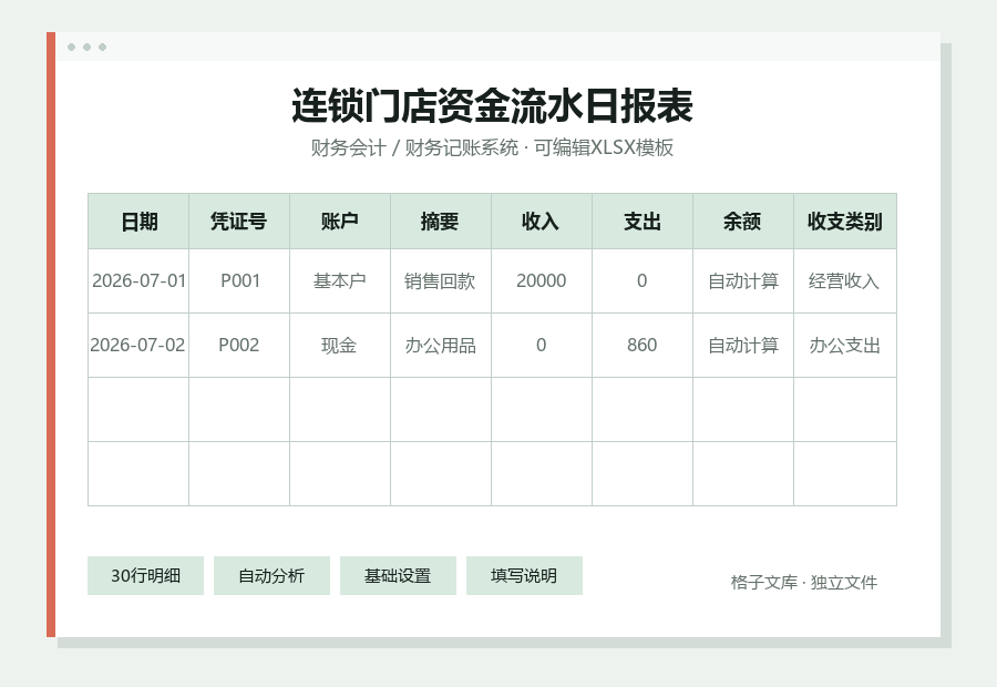 连锁门店资金流水日报表Excel表格内容缩略图