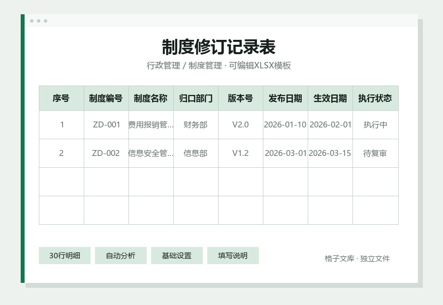 制度修订记录表Excel表格内容缩略图