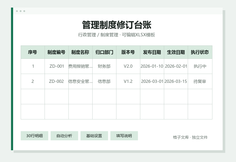 管理制度修订台账Excel表格内容缩略图