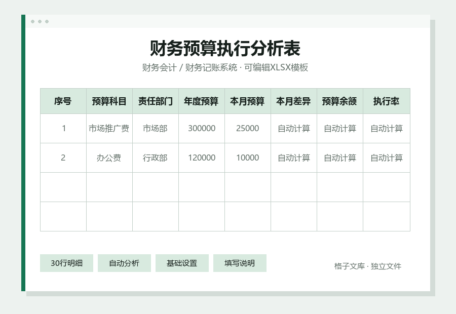 财务预算执行分析表Excel表格内容缩略图