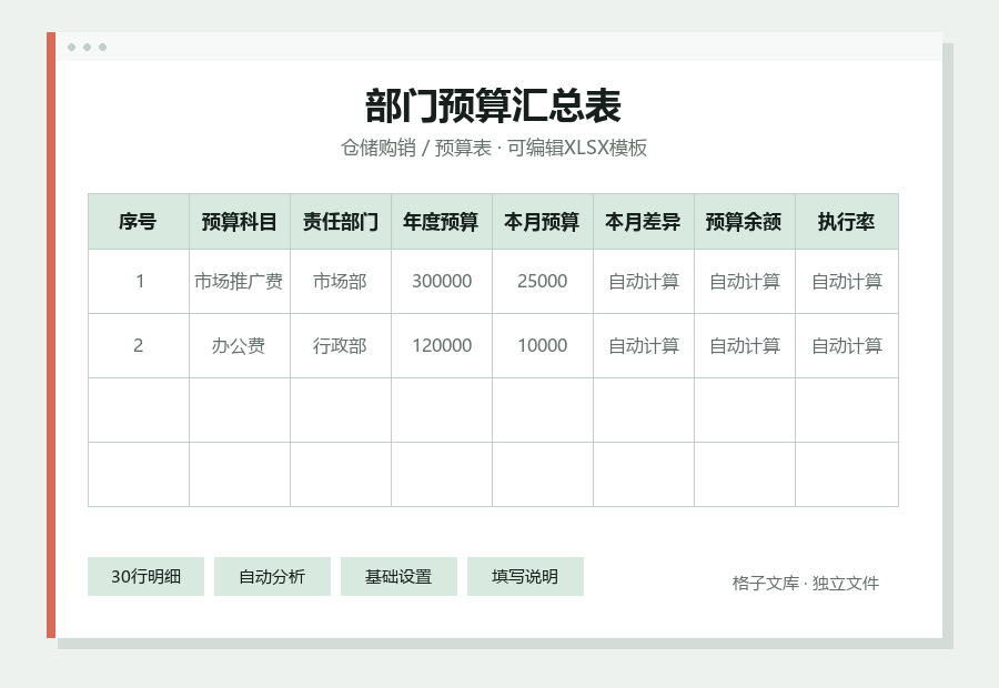 部门预算汇总表Excel表格内容缩略图