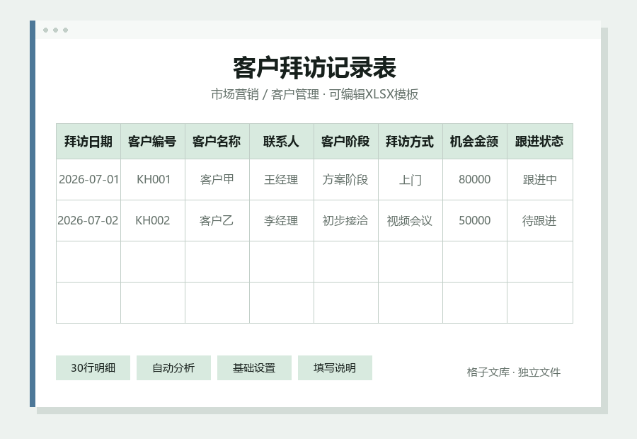 客户拜访记录表Excel表格内容缩略图